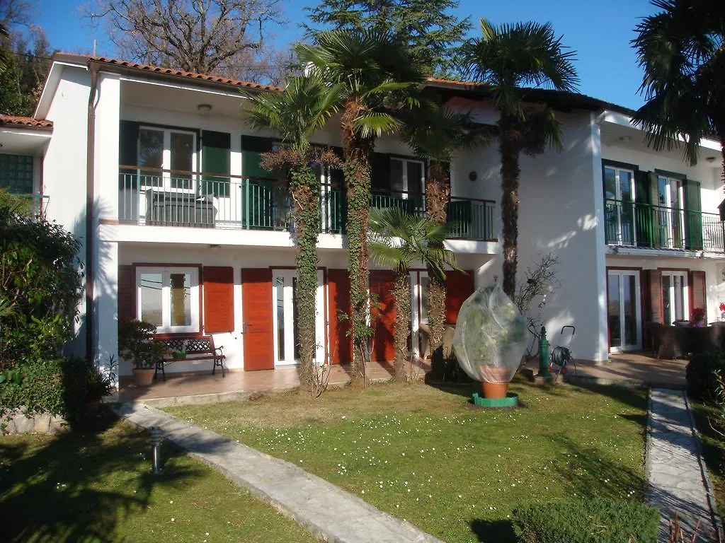 Apartment Leon And Leona Opatija Croatia